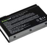 Baterie compatibila laptopAcer Aspire 3020 3040 3610 5040 BTP-AHD1